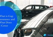 What is Gap Insurance and What Does it Cover What is Gap Insurance and What Does it Cover
