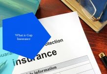 What is Gap Insurance What is Gap Insurance